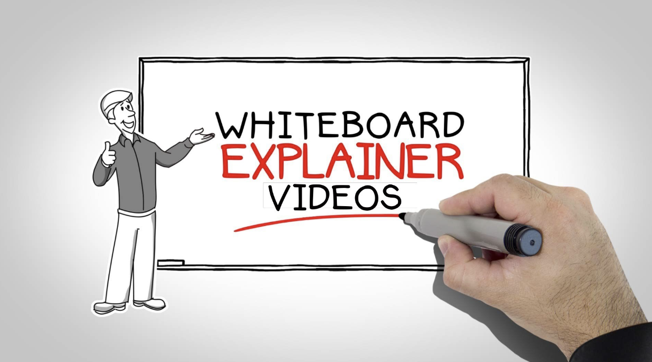 Whiteboard explainer Video